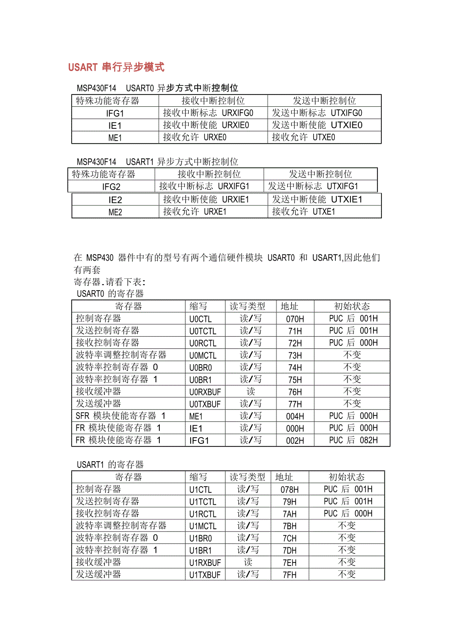 msp430串行通信.doc_第1页