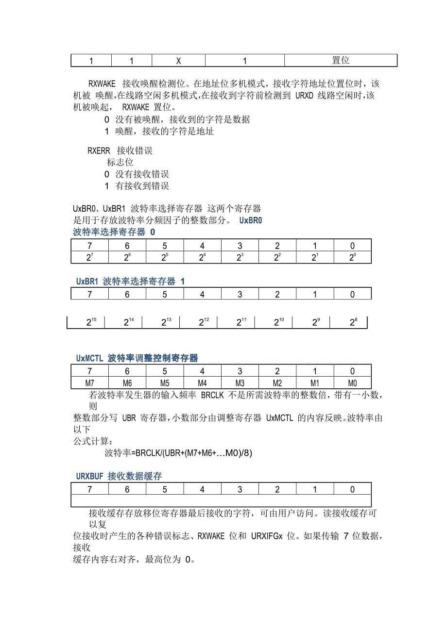 msp430串行通信.doc_第5页