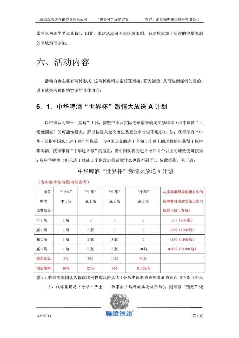 联纵智达钱江啤酒—C008中华啤酒世界杯促销方案_第5页