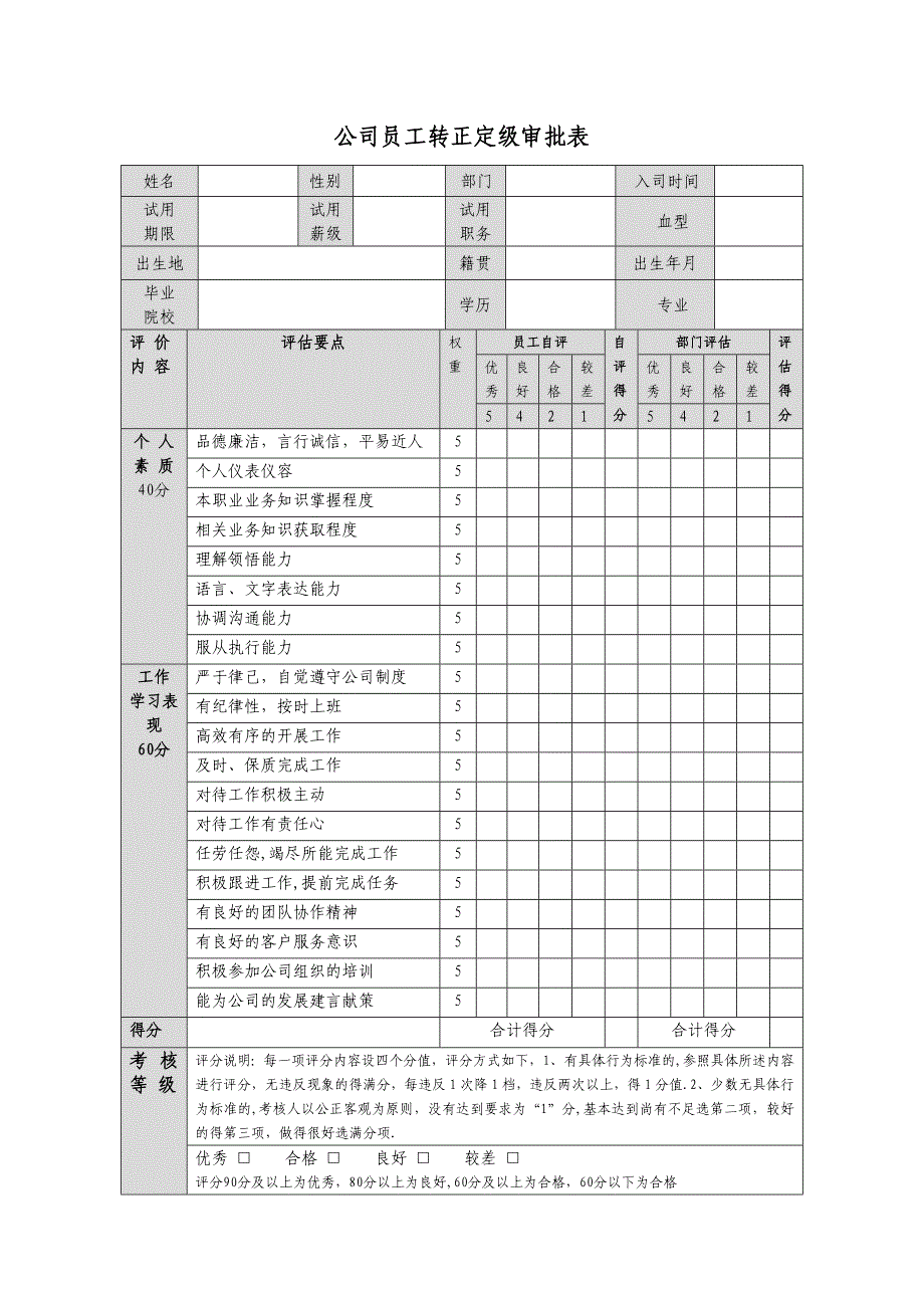 员工转正定级审批表_第1页