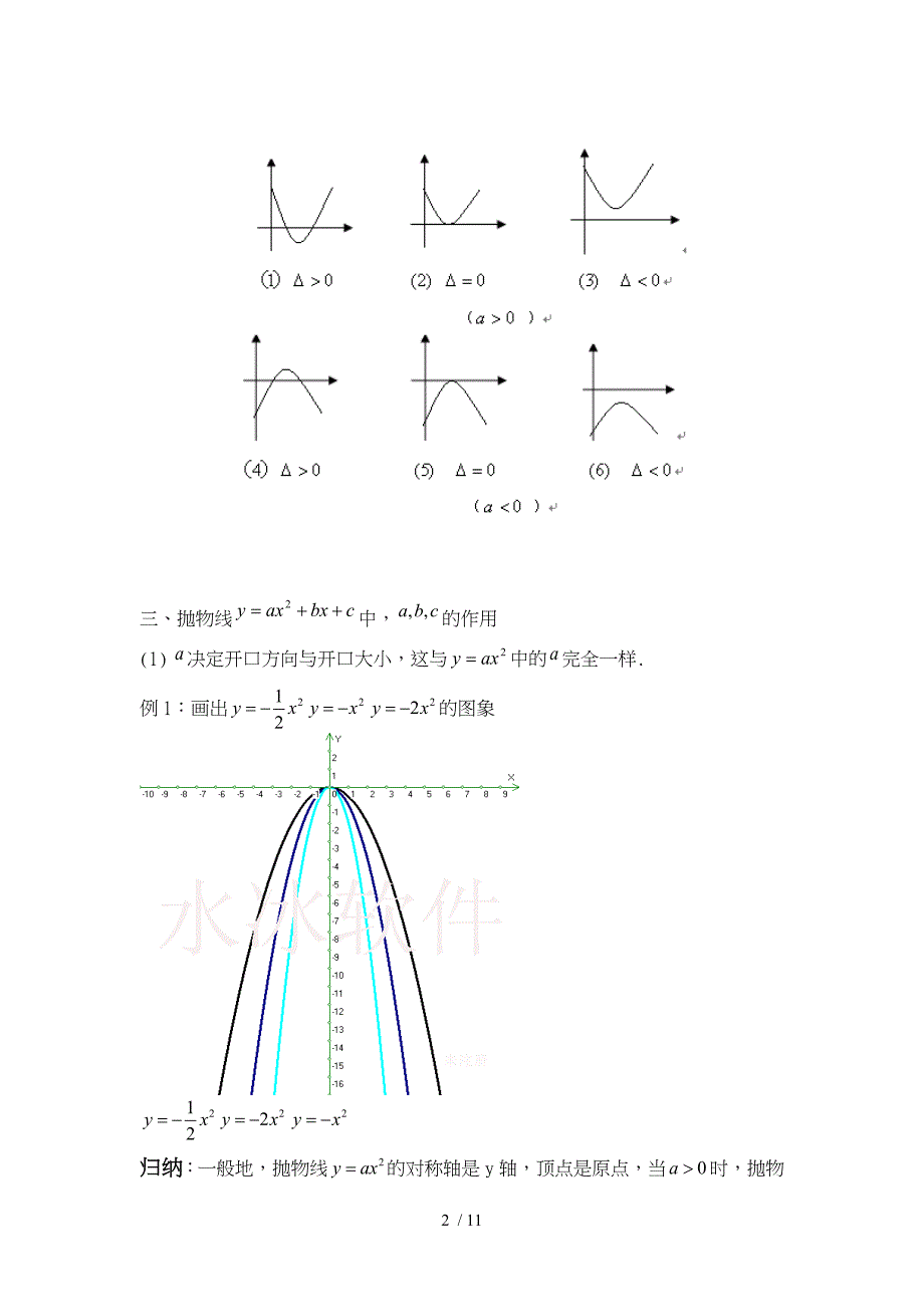 一元二次函数总结_第2页