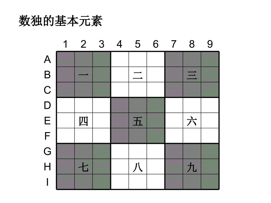 数独游戏简介_第3页