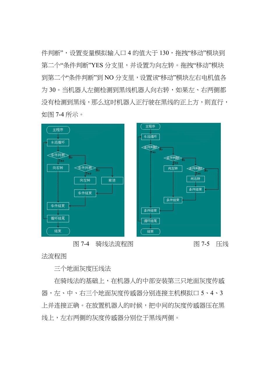 机器人认路_第5页