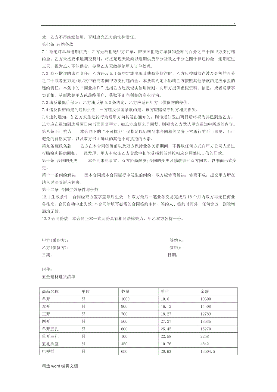 五金建材购销合同实用版_第2页