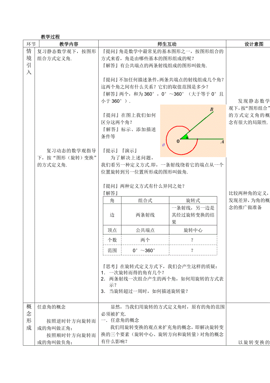 111角的概念的推广任意角、终边相同的角、象限角.doc_第2页