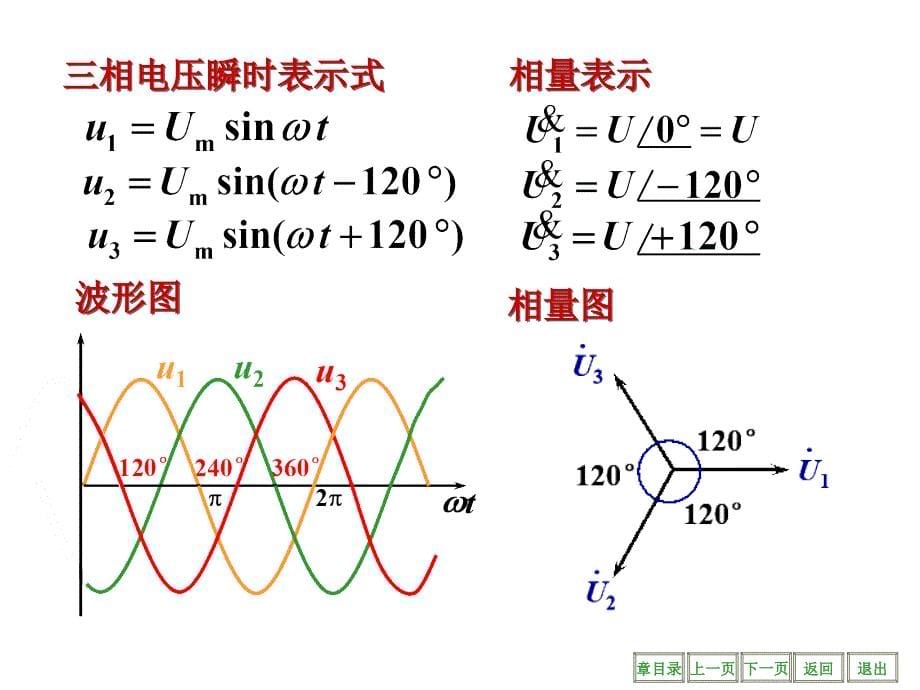 三相电路-三相电压_第5页