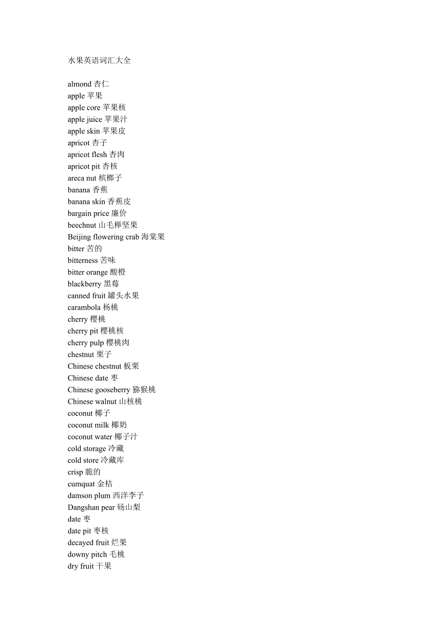 常见水果名称.doc_第1页