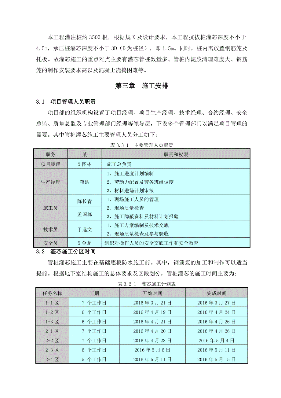 PHC管桩灌芯施工组织方案_第4页