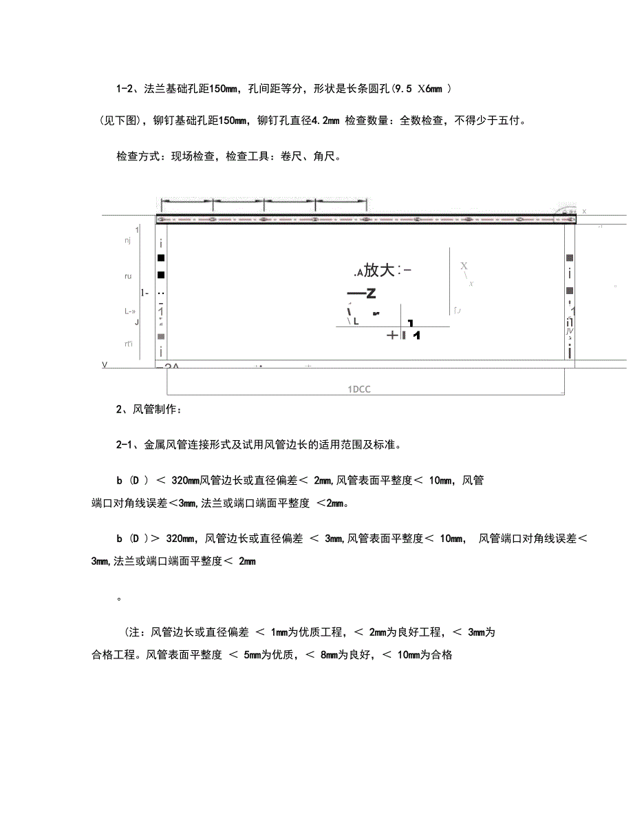 空调风管制作工艺流程汇总_第2页