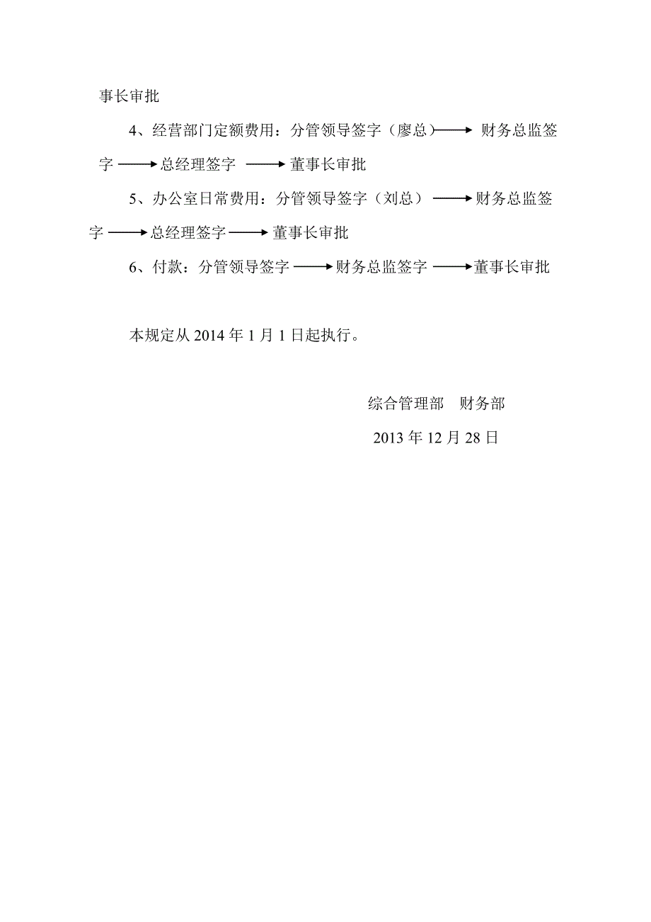 董事长、总经理签字流程_第2页