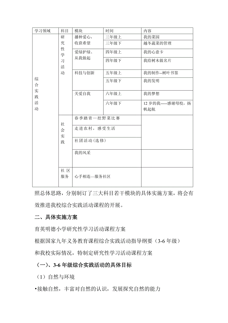 创建学校特色打造品牌课程_第2页