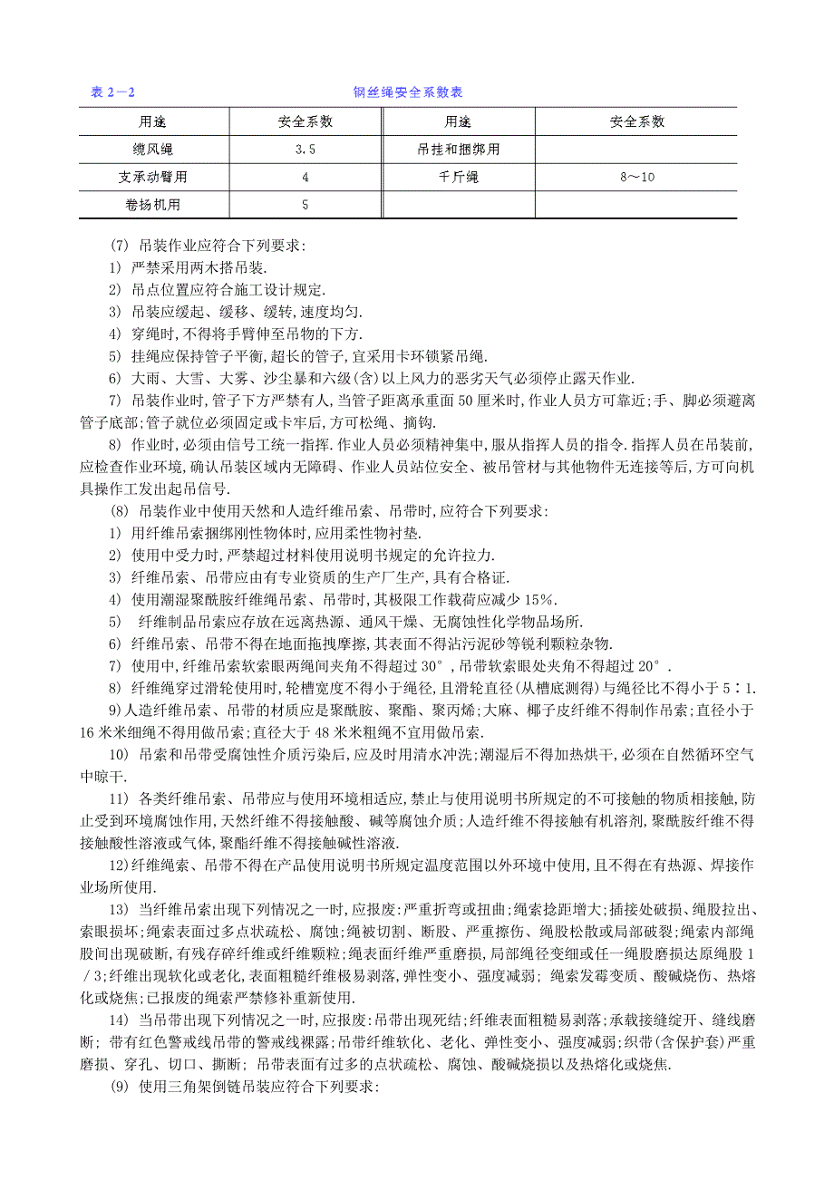 排水工程管材吊装与运输安全技术交底范本_第3页