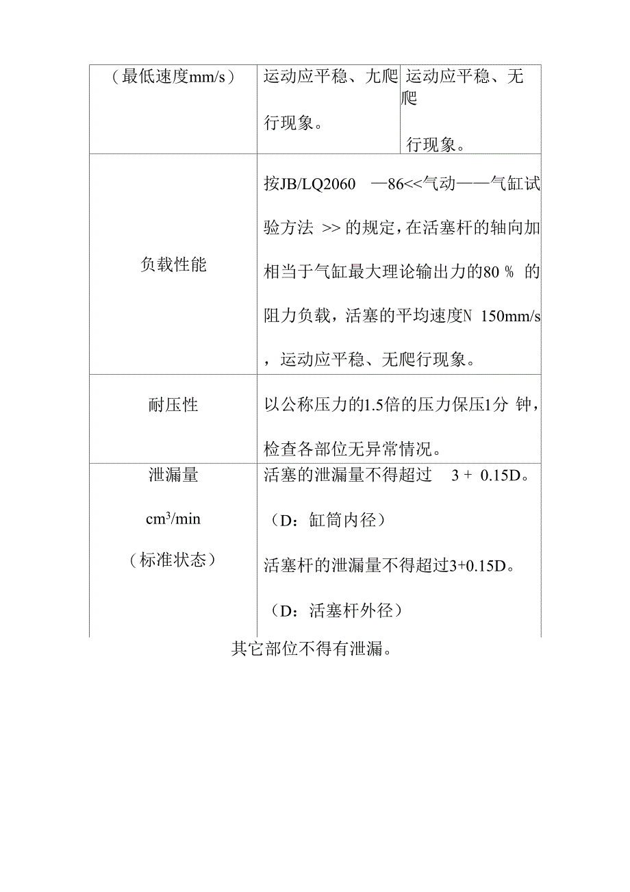 气缸的技术指标及试验方法_第2页