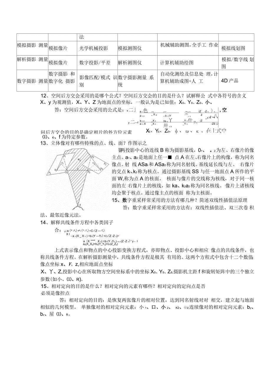 摄影测量学复习资料_第5页