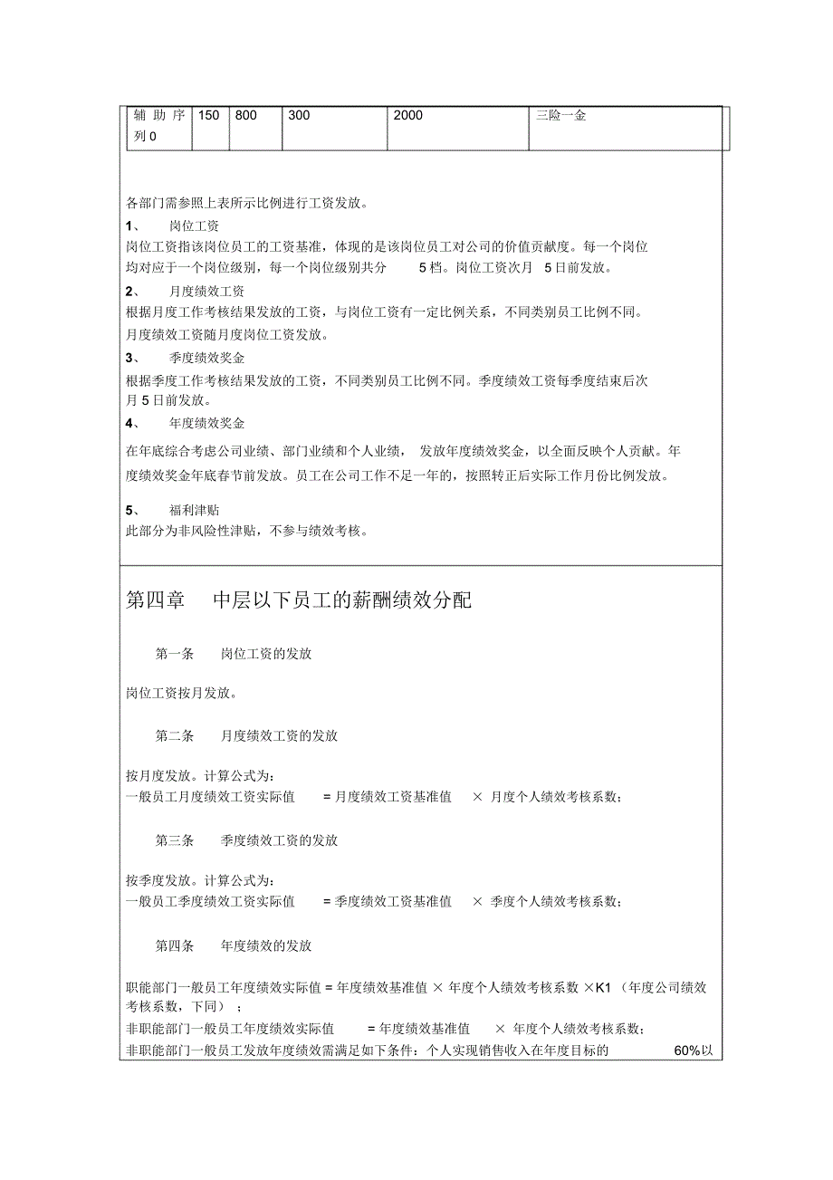 教育机构各人员薪酬绩效管理制度_第2页