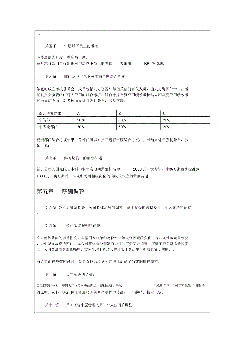 教育机构各人员薪酬绩效管理制度_第3页