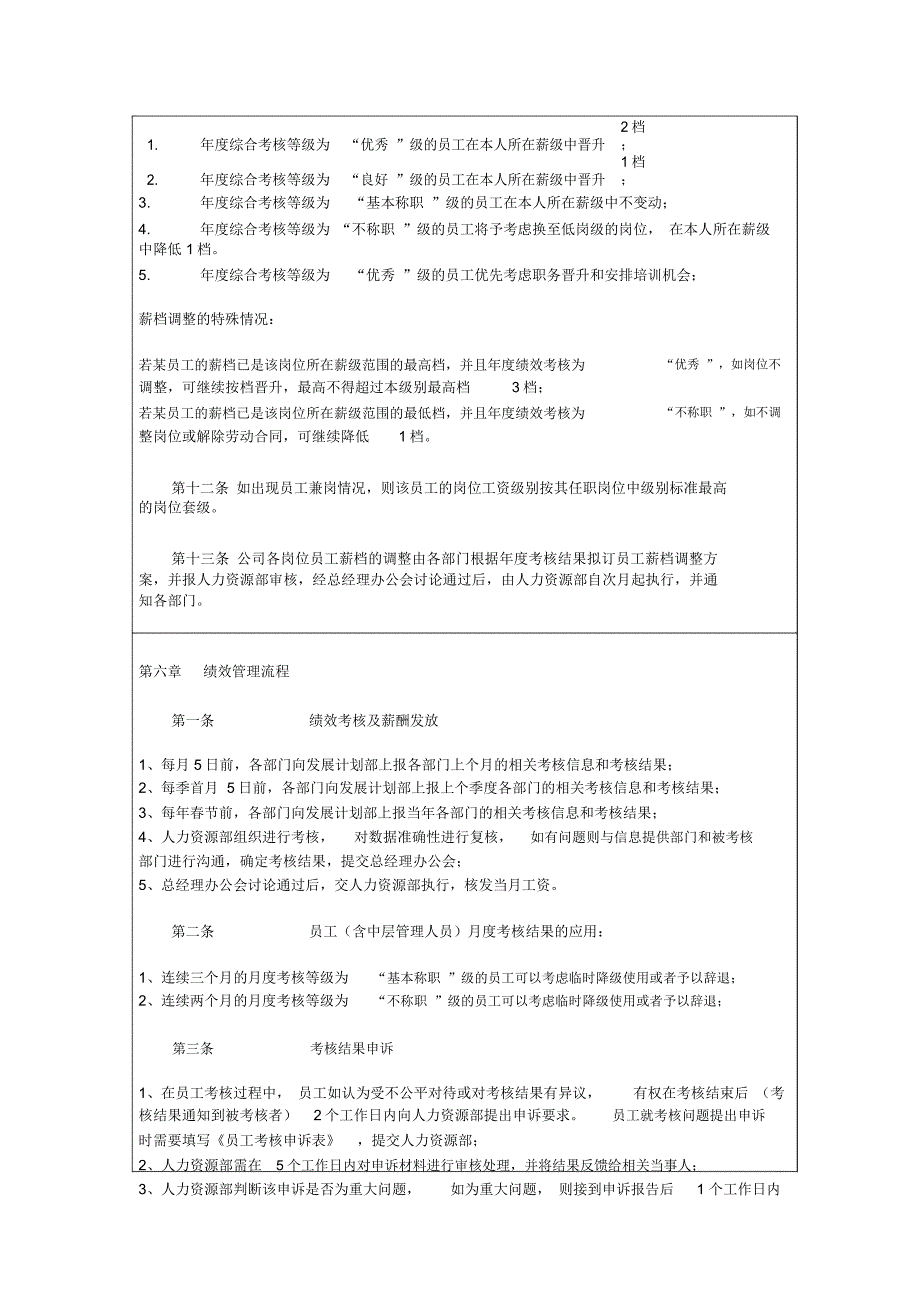 教育机构各人员薪酬绩效管理制度_第4页