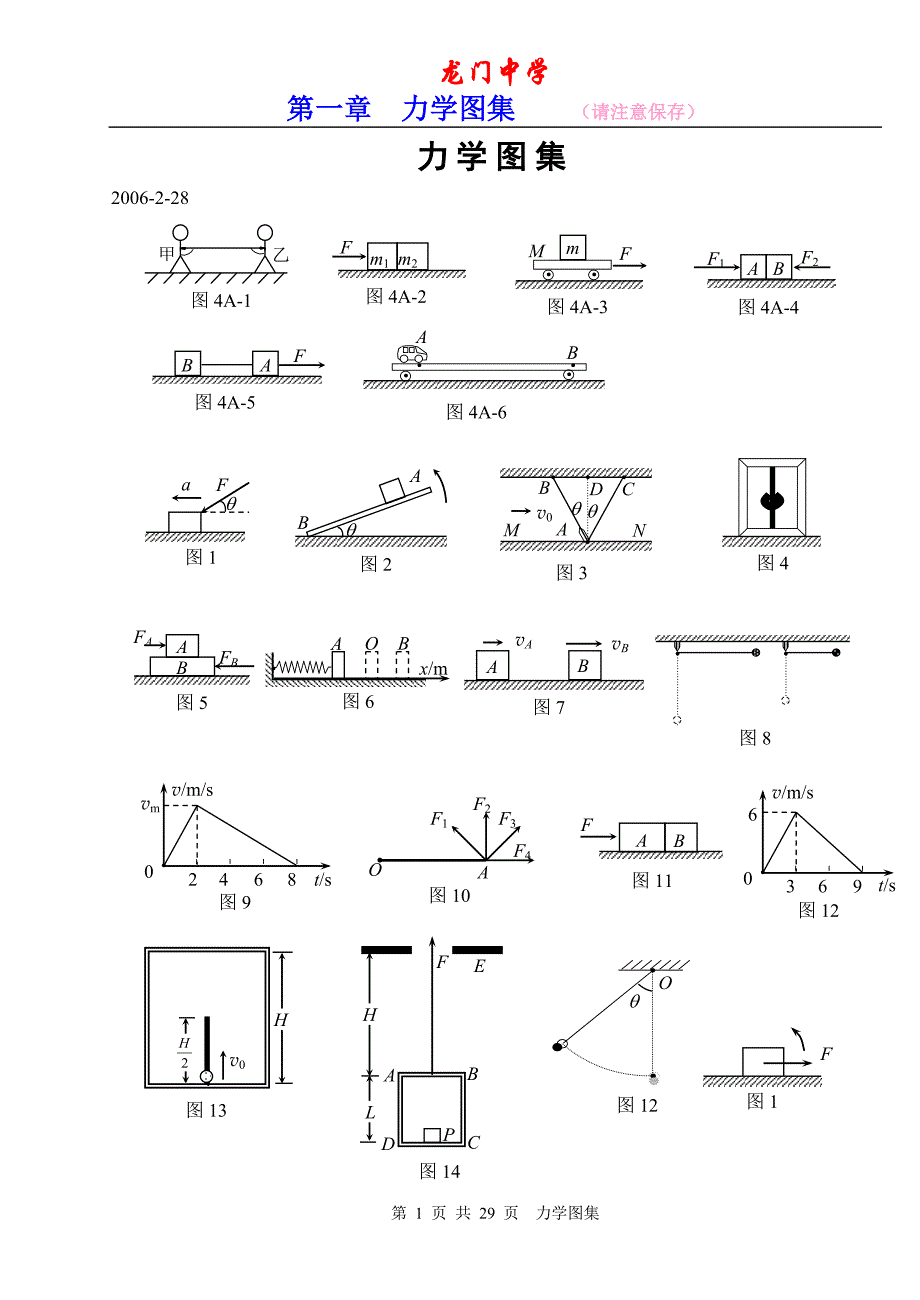 高中物理图集_第1页