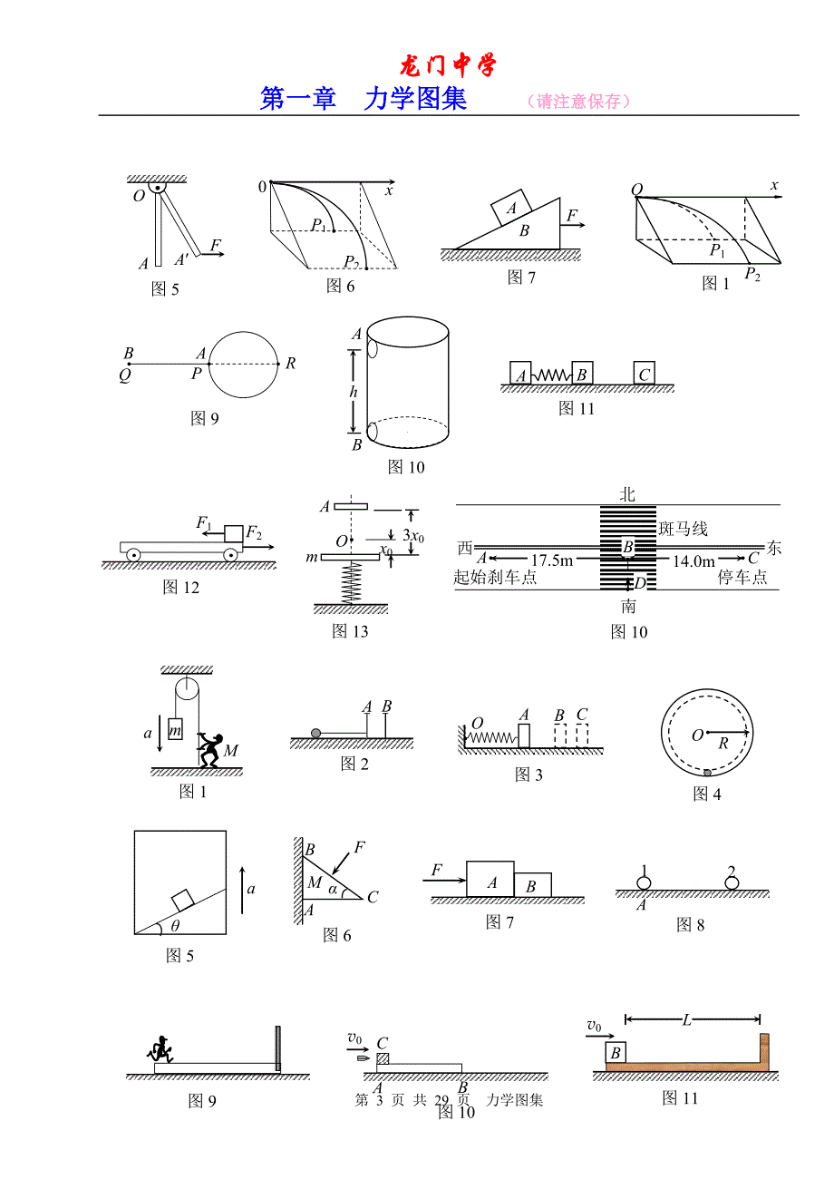 高中物理图集_第3页