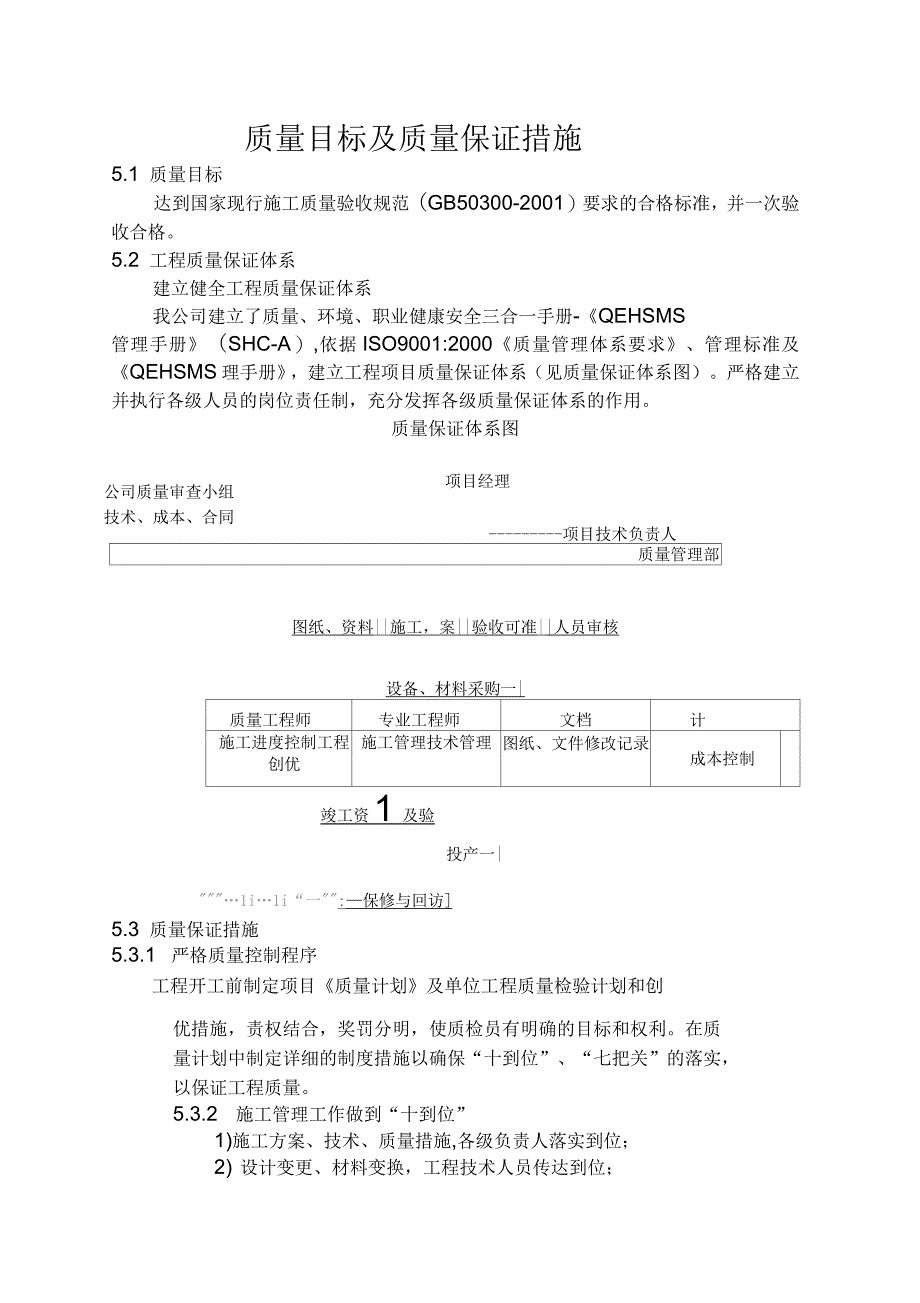 质量目标及质量保证措施_第1页