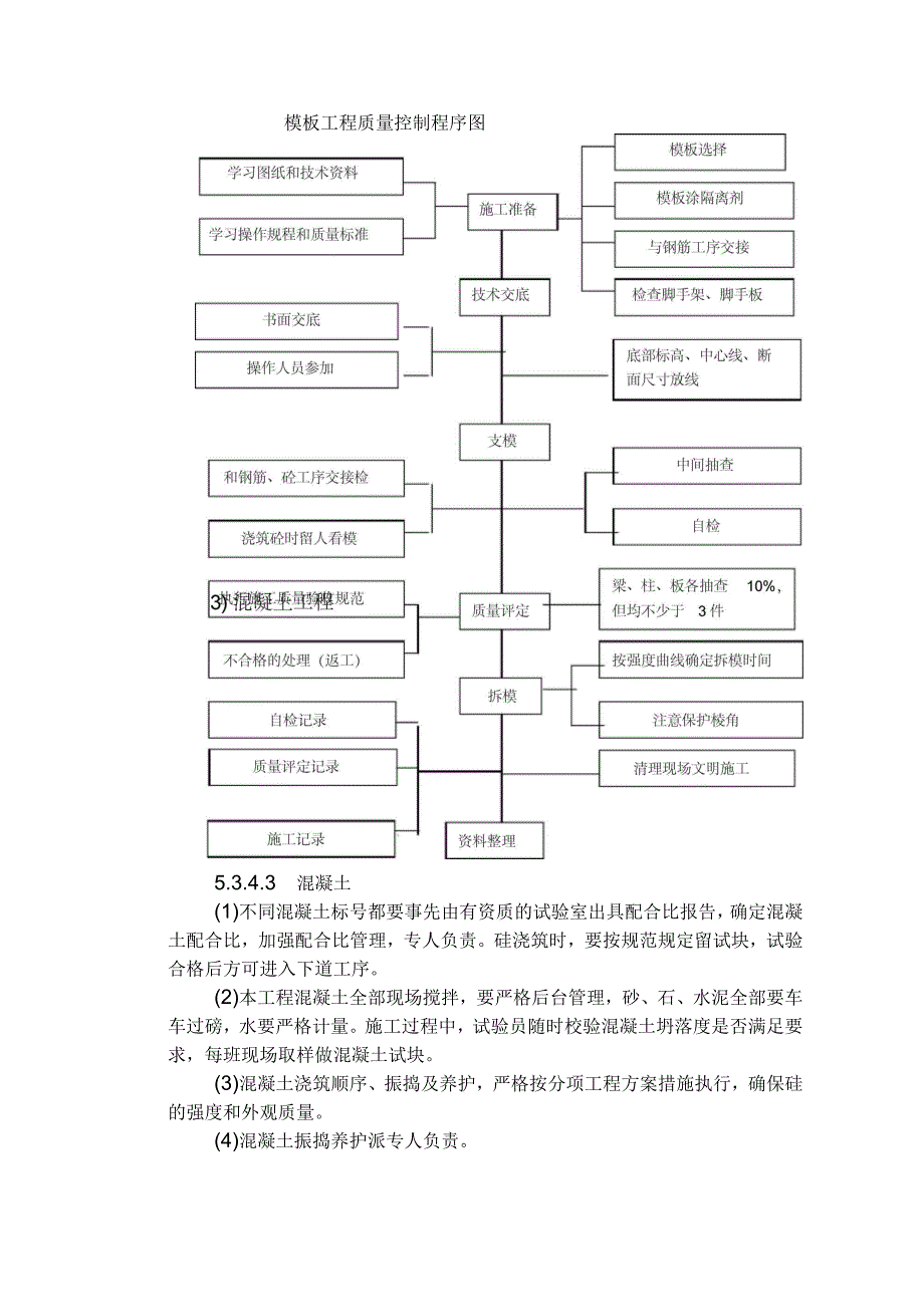 质量目标及质量保证措施_第4页