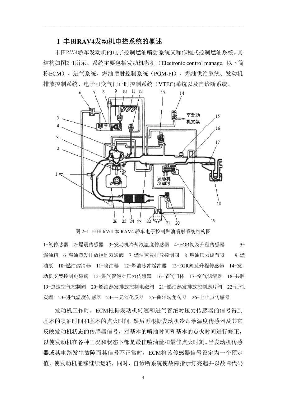 丰田RAV4轿车电控系统故障的诊断与排除00_第5页