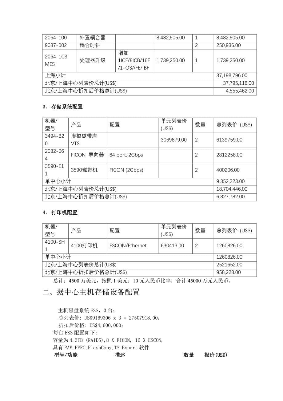 数据集中硬软件配置说明_第5页