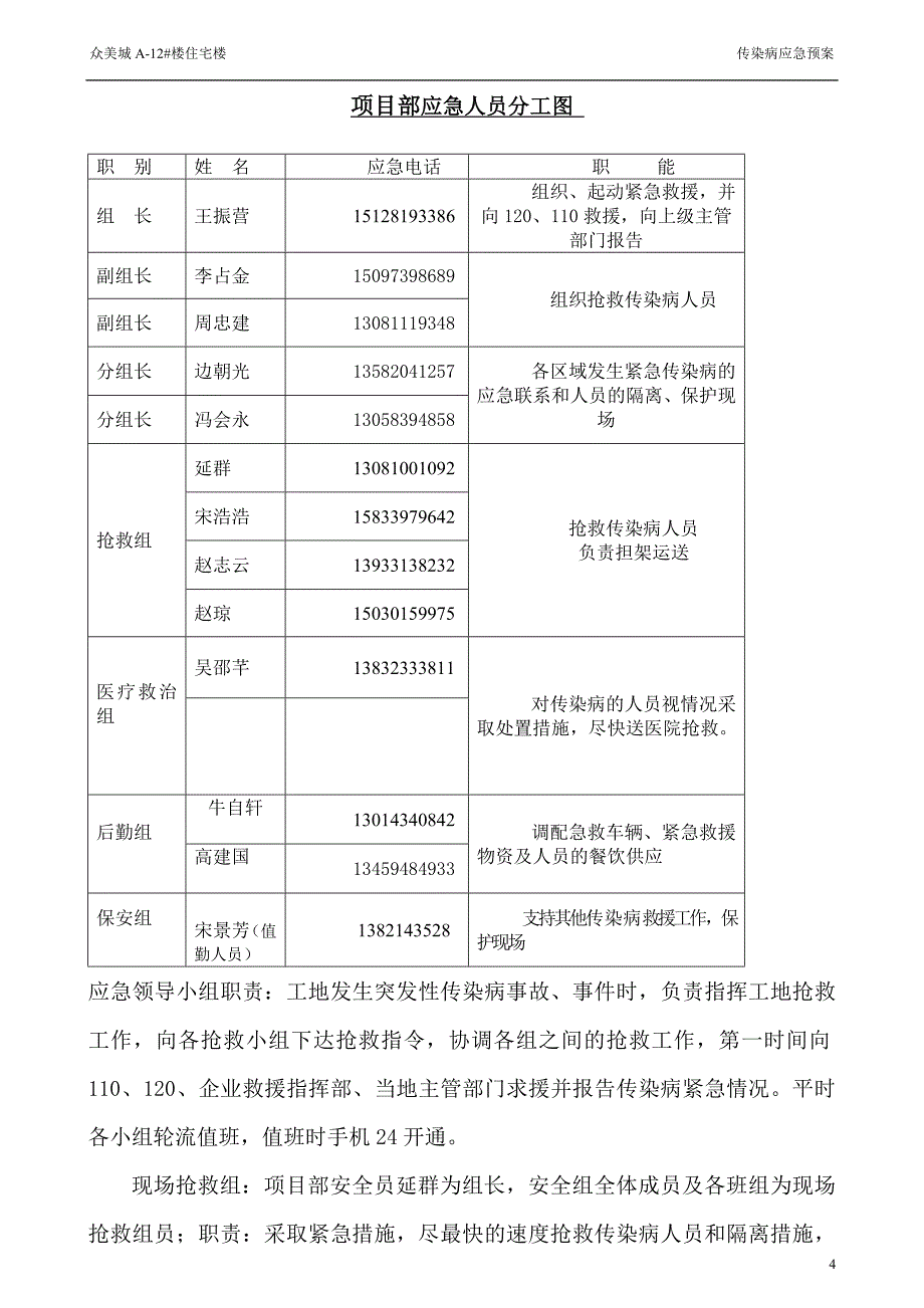 住宅楼传染病应急预案_第4页