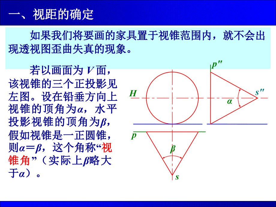 3.家具透视图实用画法_第4页