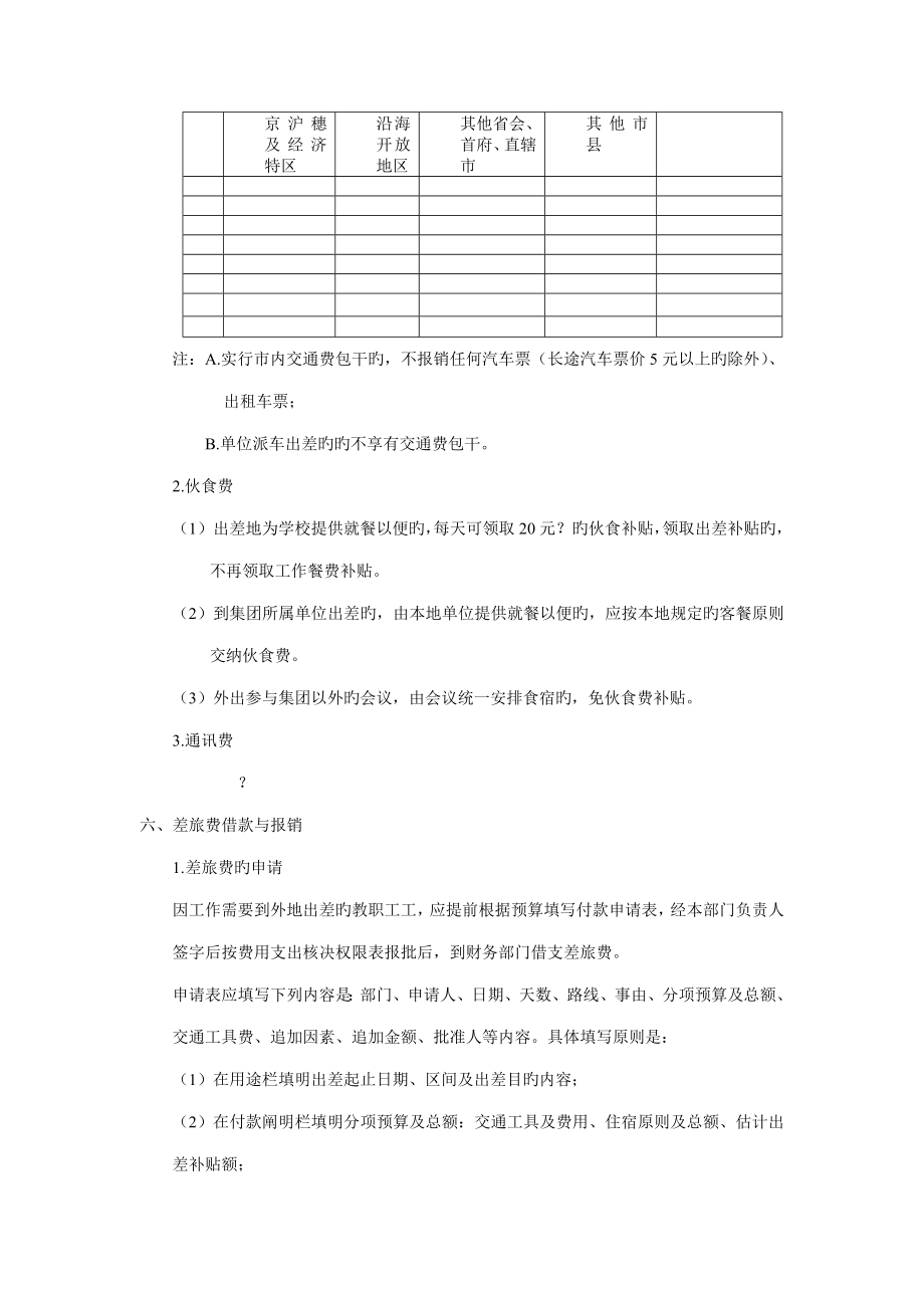 集团财务新版制度汇编_第4页