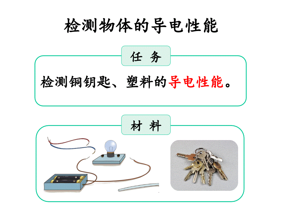 2021春湘科版科学四年级下册54导体和绝缘体课件_第4页