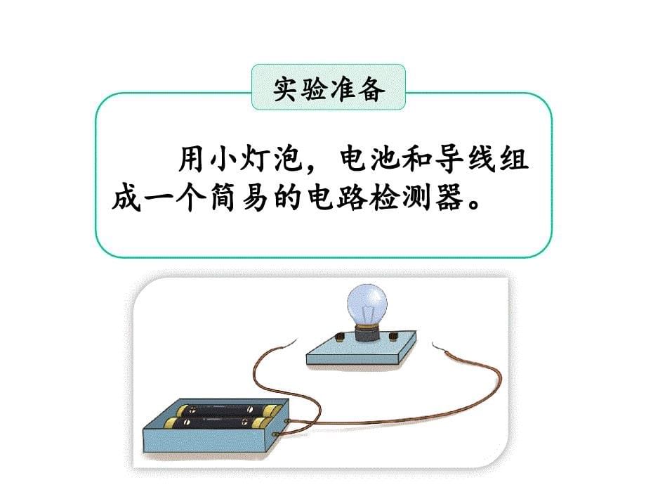 2021春湘科版科学四年级下册54导体和绝缘体课件_第5页