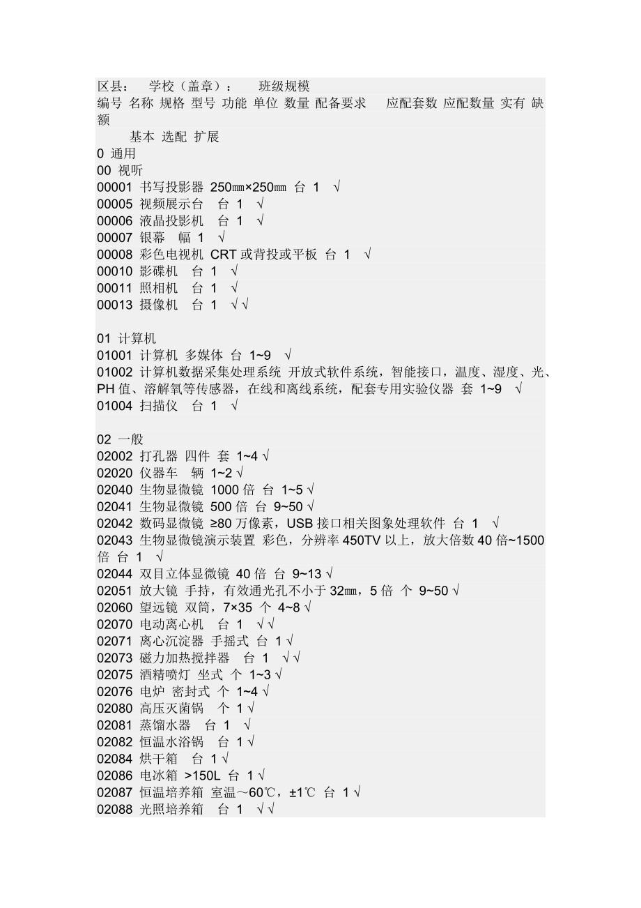 生物仪器分类 (2).doc_第4页