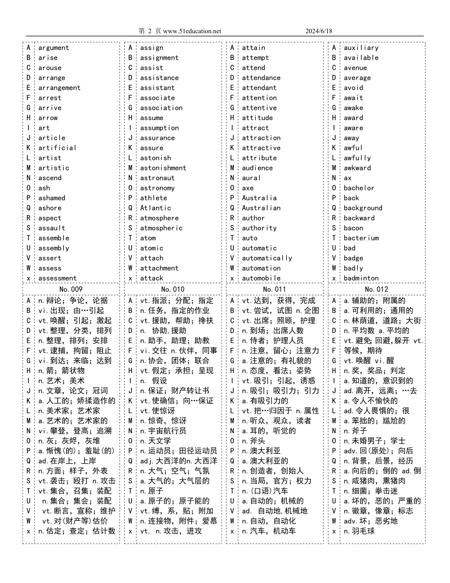 英语四六级单词词汇速记手册.doc_第3页