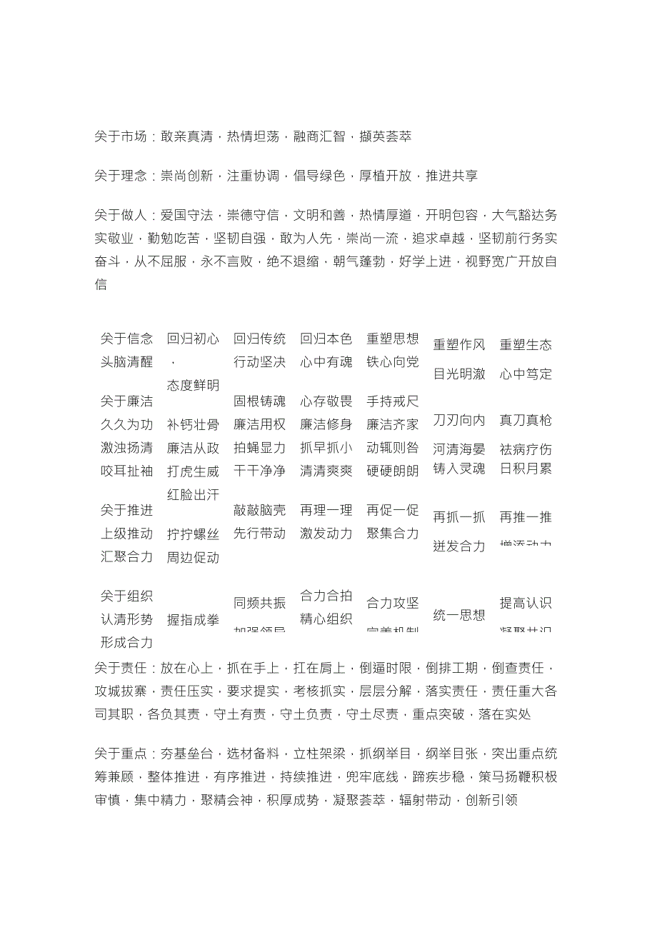 写材料常用四字成语_第2页