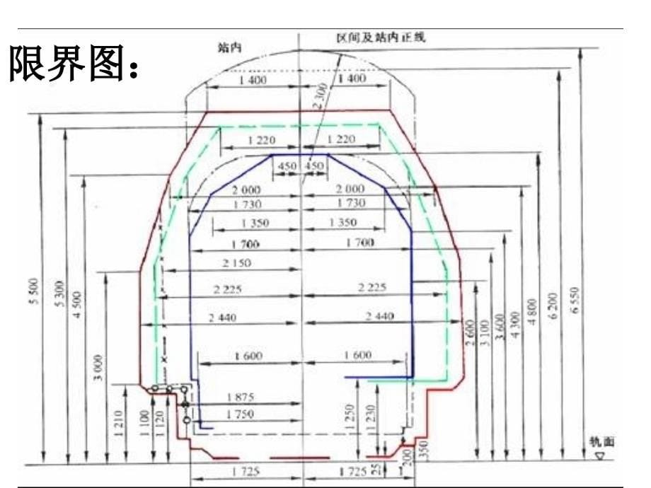 201超限货物运输_第5页