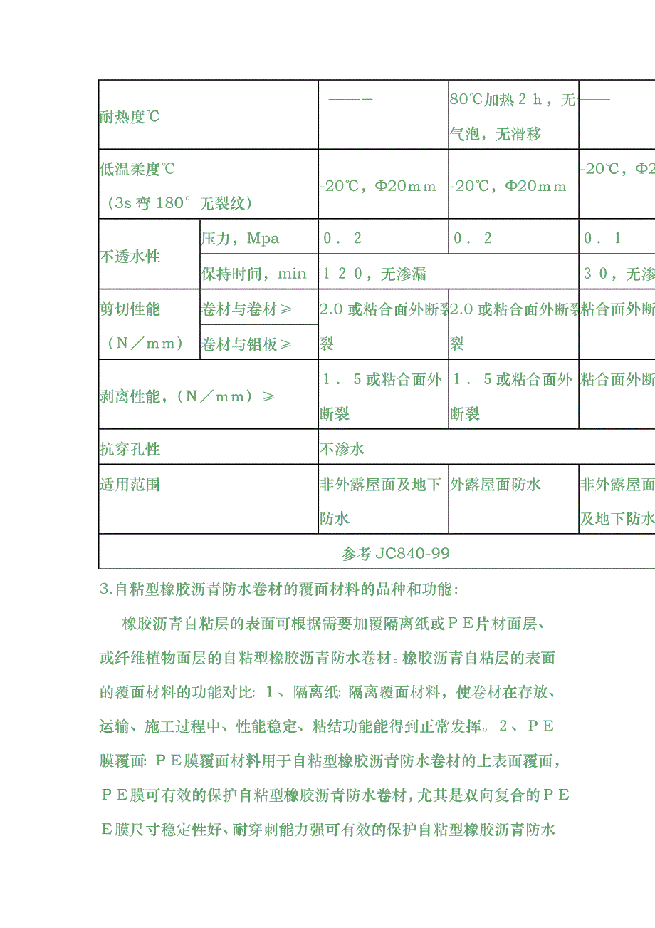 建筑防水doel_第4页