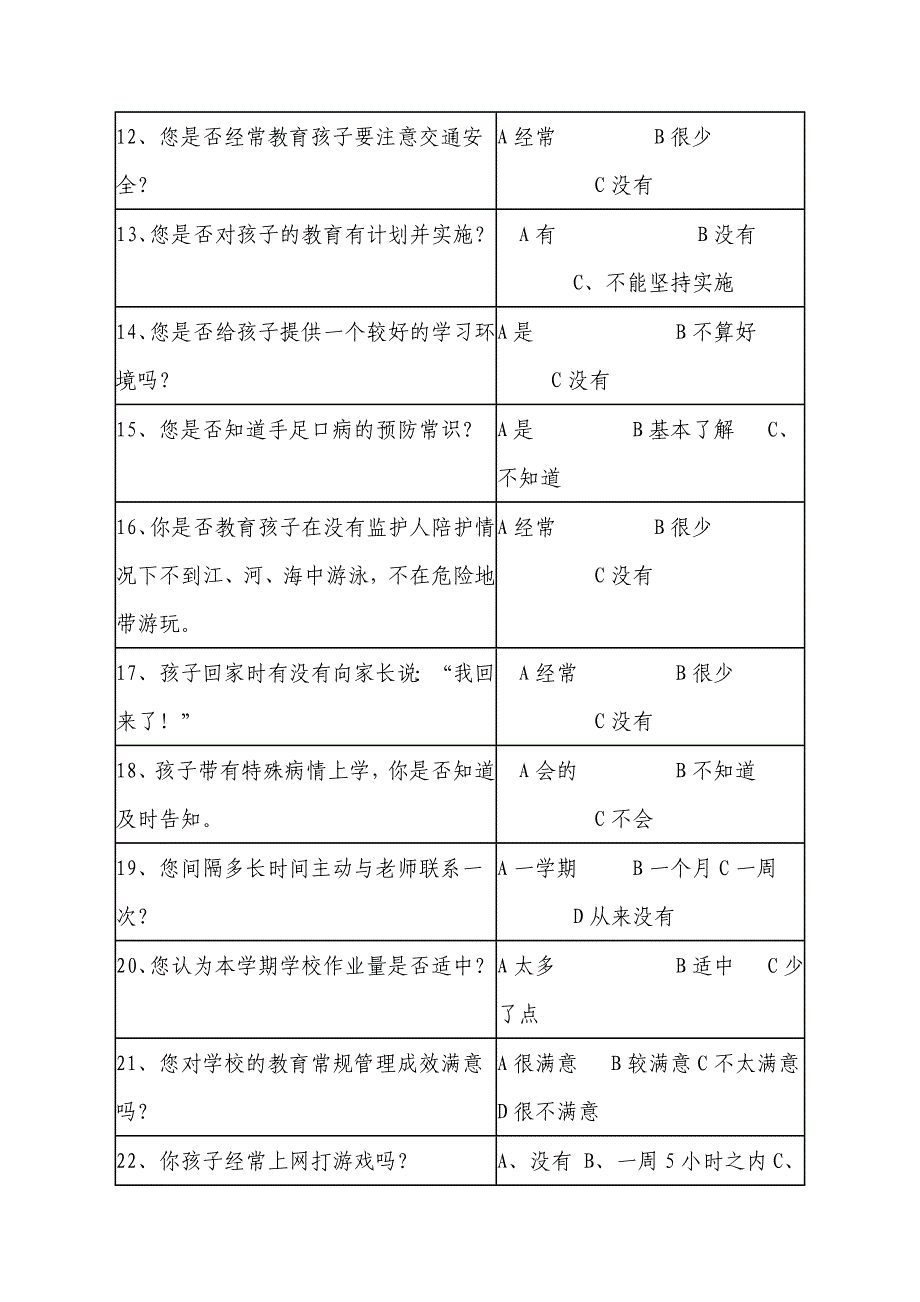 家长会问卷调查表 (3)_第2页