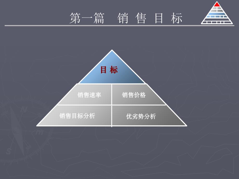 某房地产策划销售方案_第3页