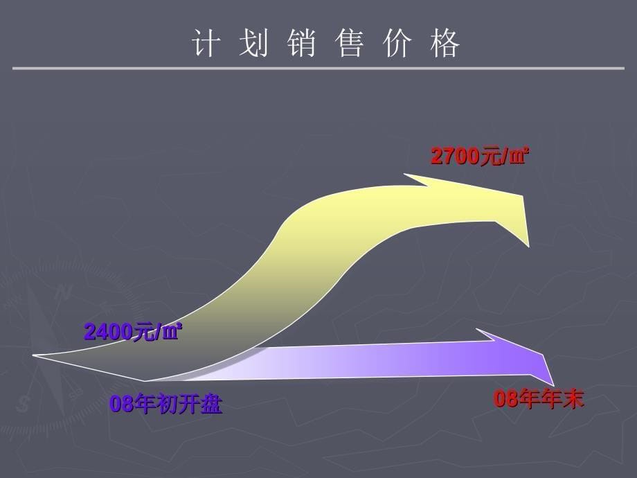 某房地产策划销售方案_第5页