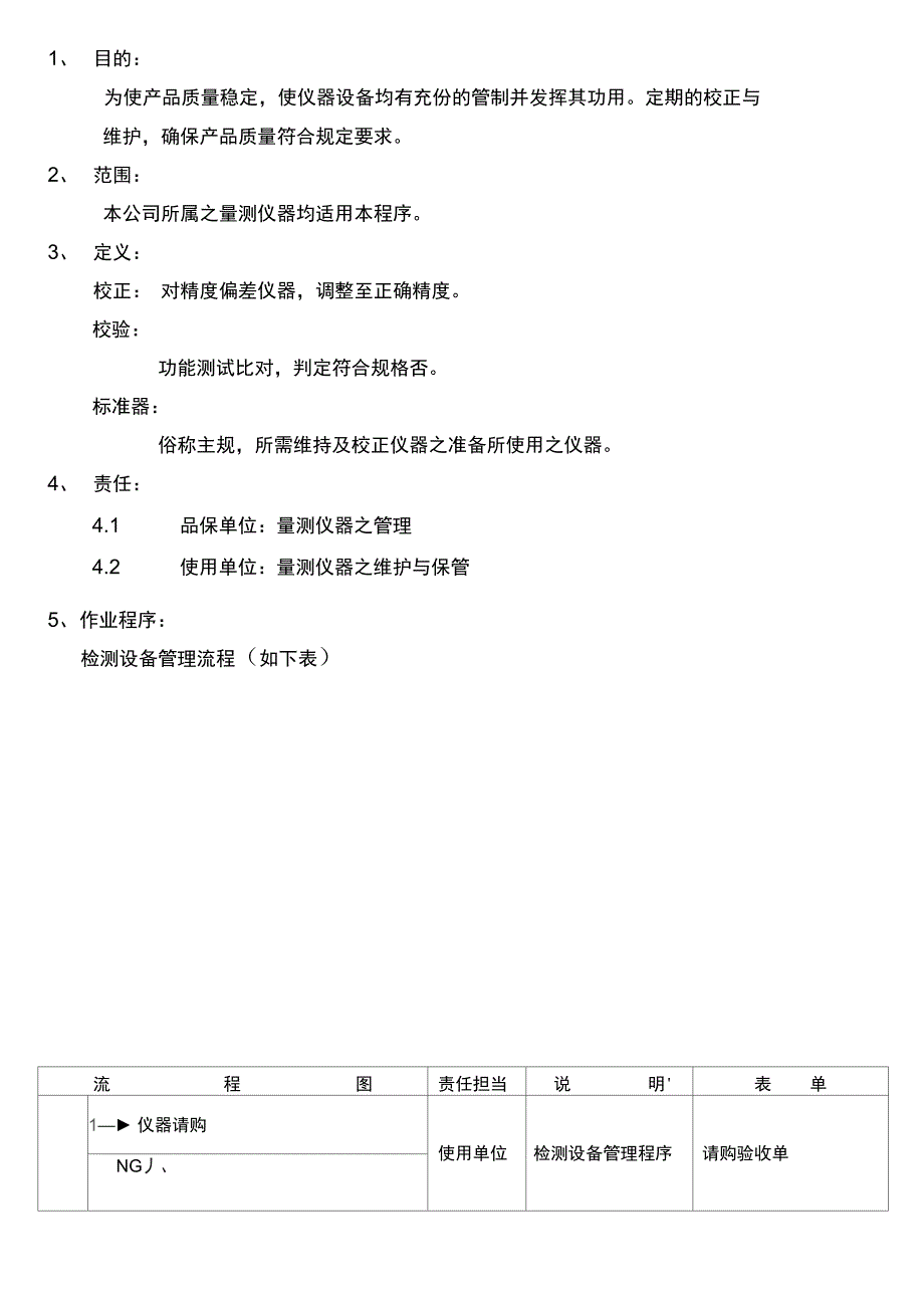 检测设备管理程序_第1页