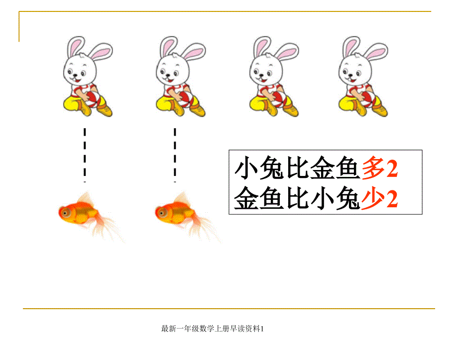 最新最新一年级数学上册早读资料1_第4页