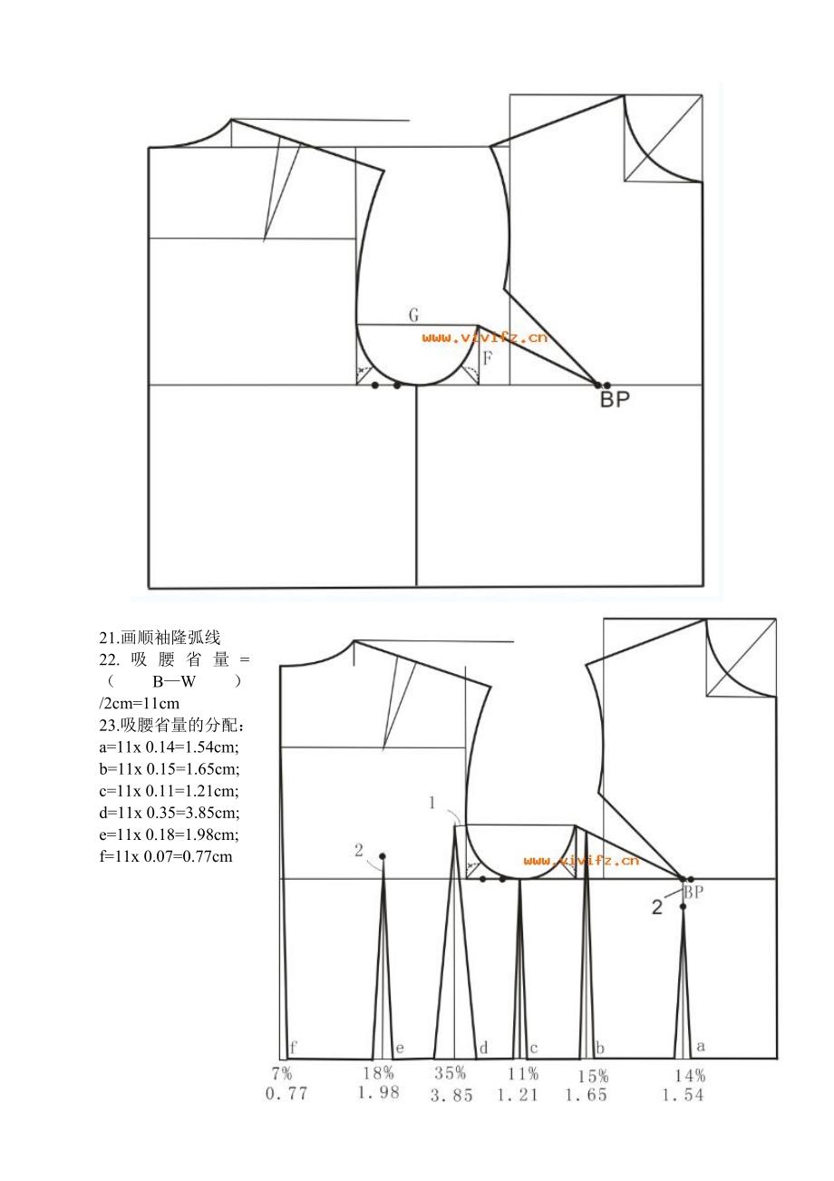 日本新文化女装原型_第3页