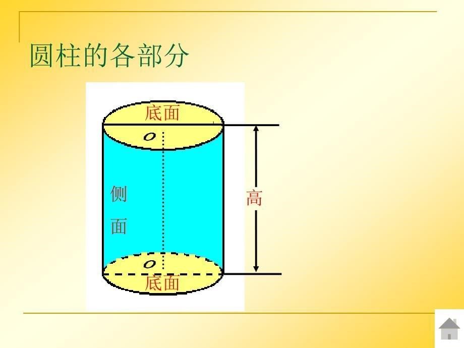 （北师大版）六年级数学下册课件圆柱的表面积4_第5页