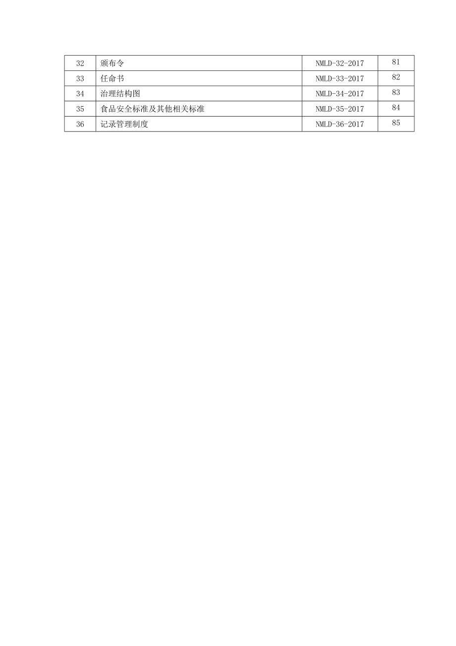 5食品安全管理规章制度文本_第2页