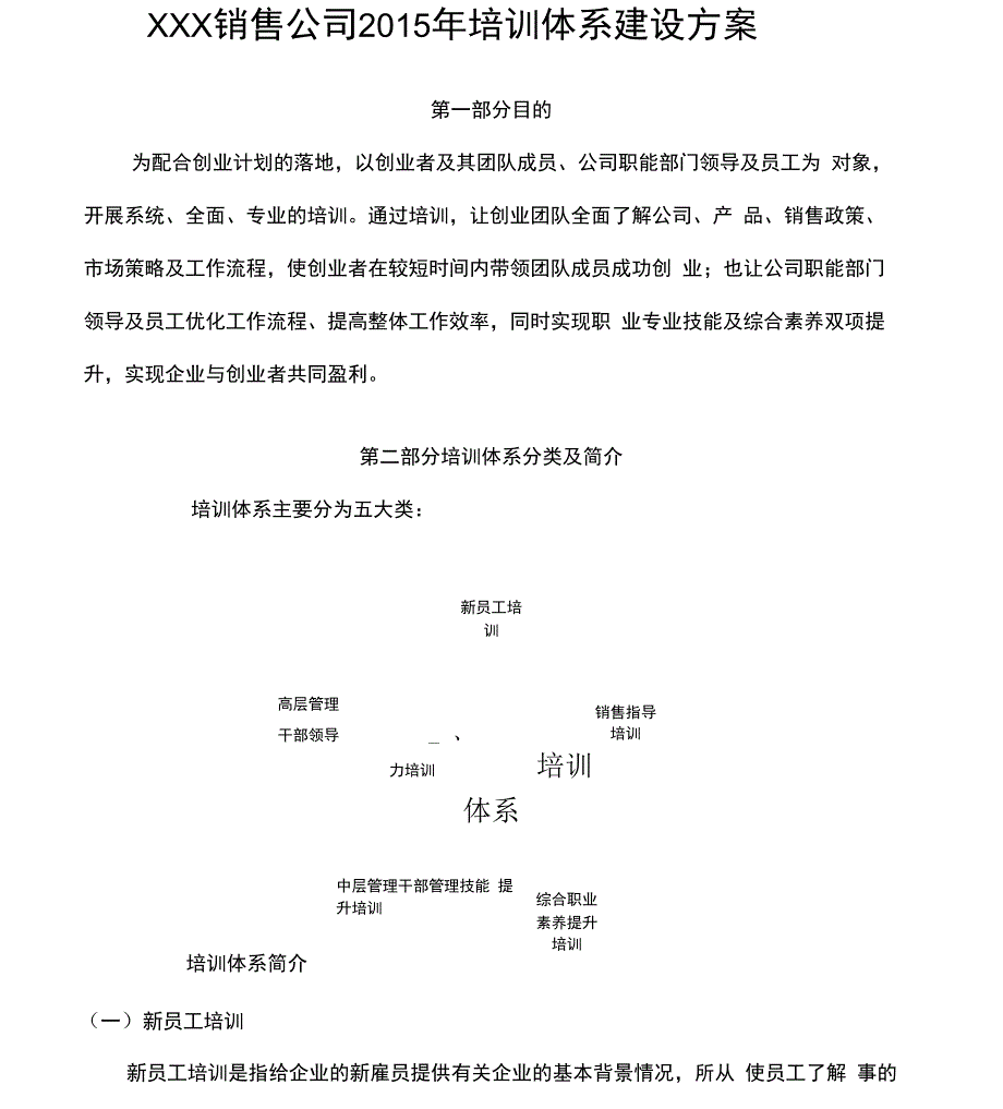 销售公司培训体系建设方案_第1页