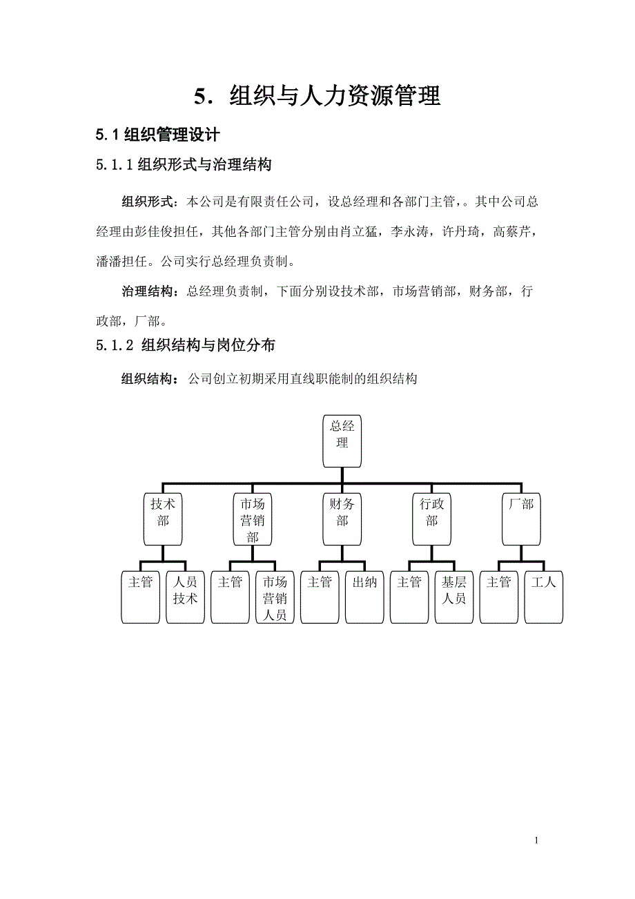 组织与人力资源管理_第1页