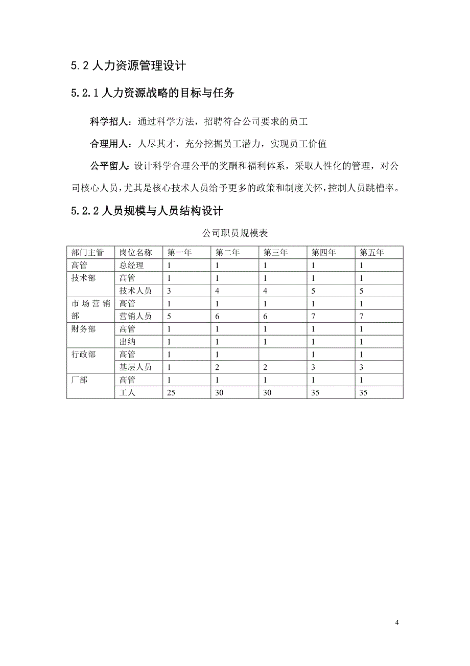 组织与人力资源管理_第4页