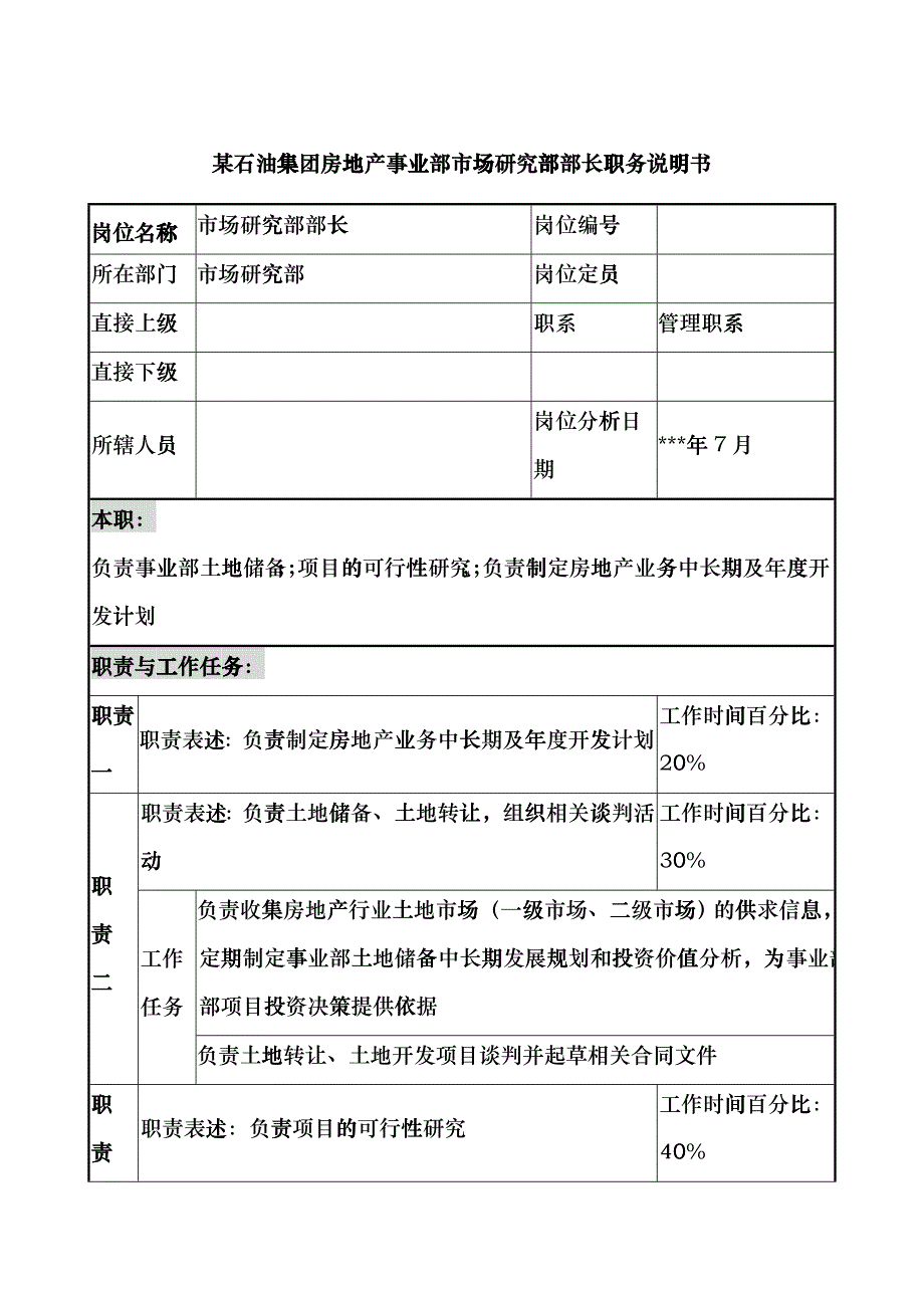 房地产事业部市场研究部部长职务说明书cdwz_第1页