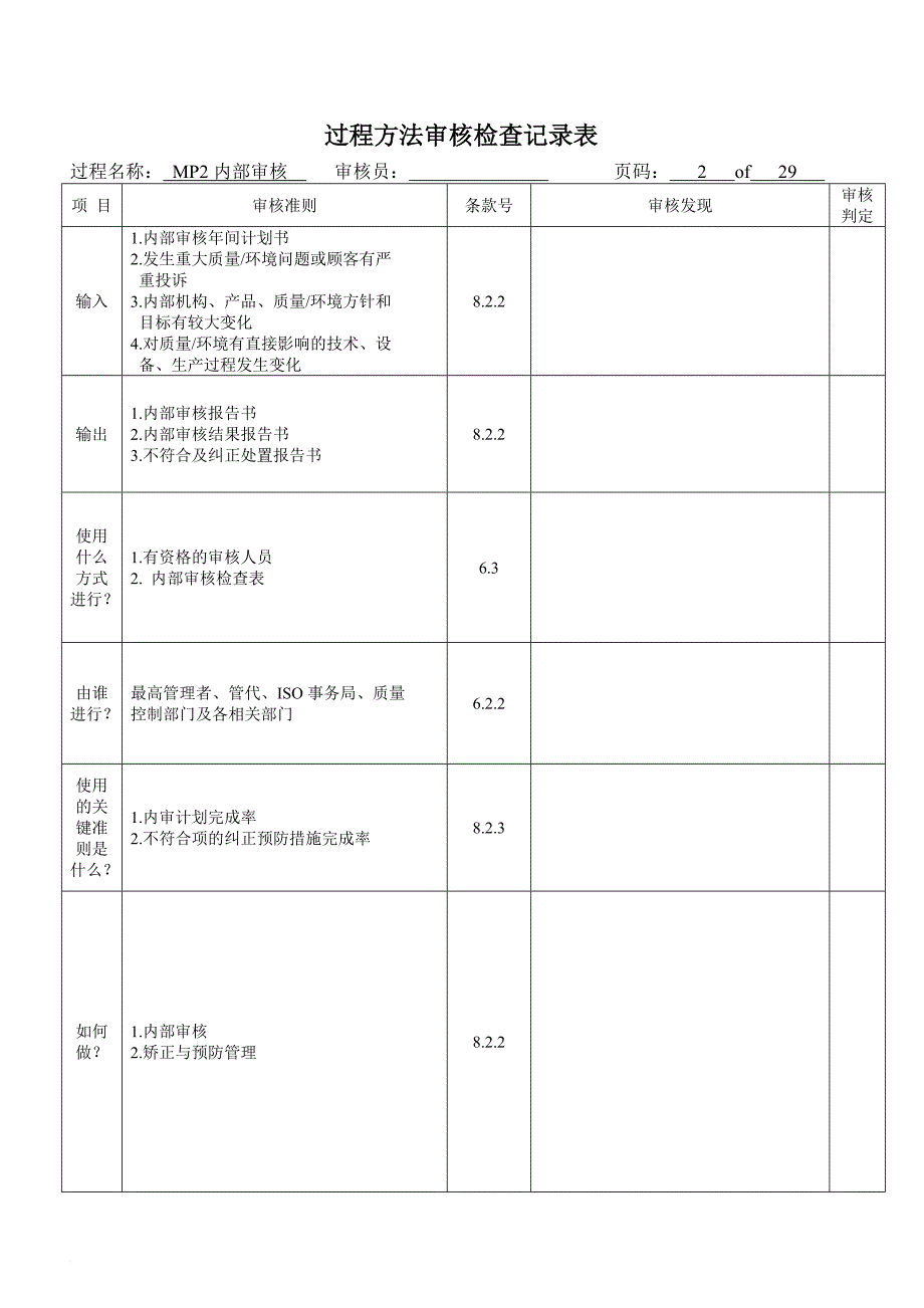 TS16949过程方法内审检查表范文_第2页